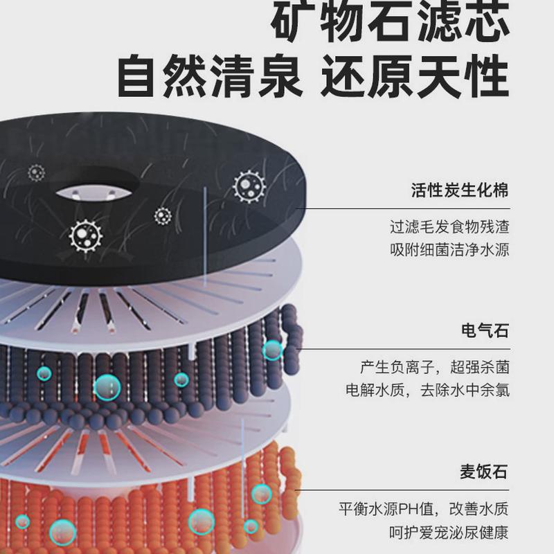 热销meoof无线智能饮水机不插电感应自动猫咪循环狗狗喂水器宠物