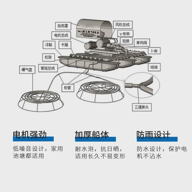 微纳米曝气机移动式微孔曝气式增氧机养鱼虾蟹净化水质鱼塘增氧