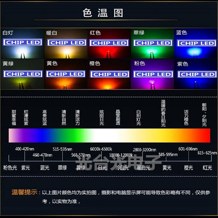 三色led灯珠贴片0603七彩1615rgb全彩红绿蓝RGB灯珠共阴正常脚位