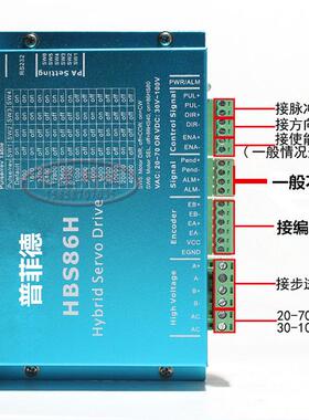 86闭环步进电机套装8.5n.m高速闭环扭矩恒电机+闭环驱动器hbs86h