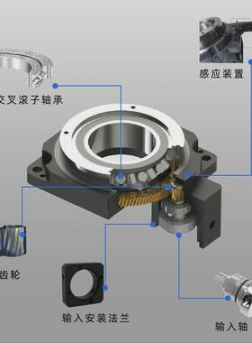 POROVIN普洛威中空旋转平台转盘电动分度盘精密齿轮减速机转盘
