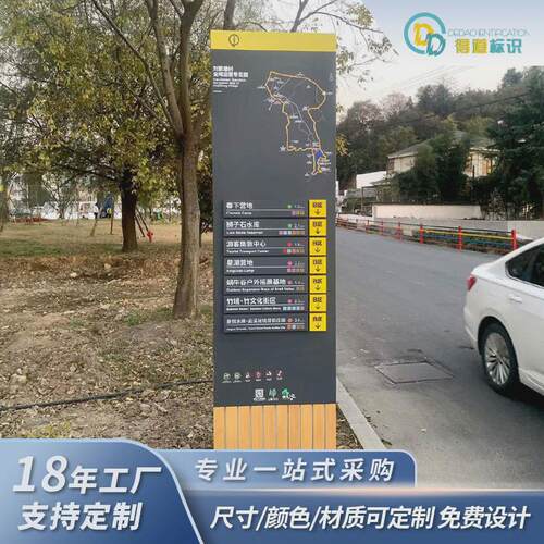 景区全域运营宣商场文化村道路导览图金属广告牌导览传导视栏厂家