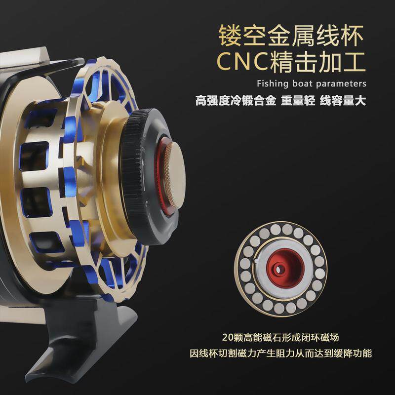 筏钓轮数显一键缓降金属重铅磁力缓降轮泄力微铅伐带桥钓自动排线