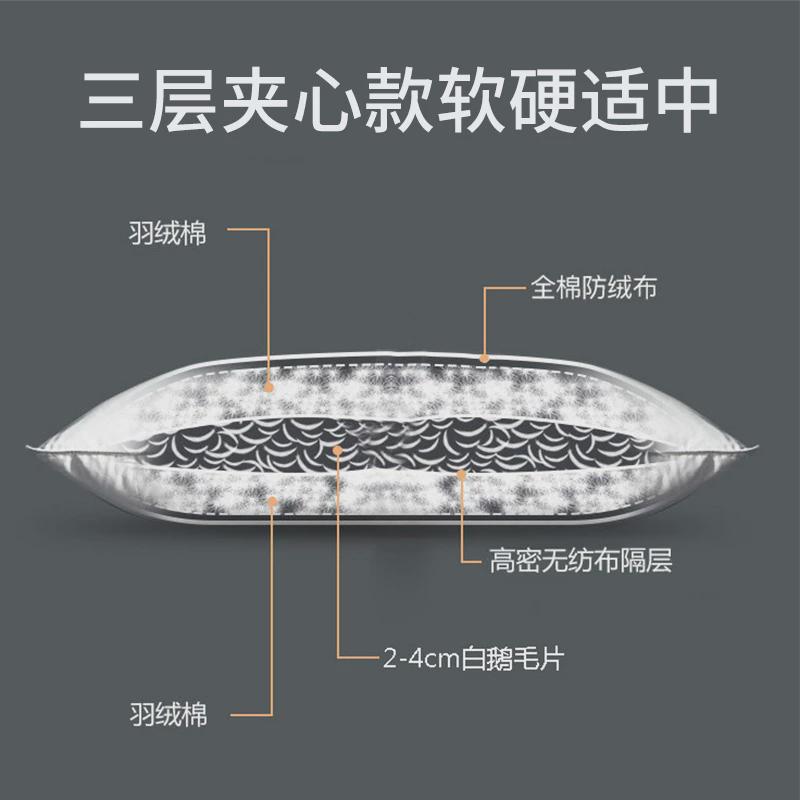 61k3方毛羽绒抱枕芯酒店床头靠枕芯靠垫芯沙发办公室内胆白鹅