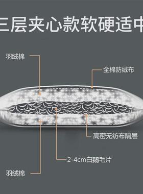 61K3白鹅毛羽绒抱枕芯酒店床头靠枕芯靠垫芯沙发办公室内胆方