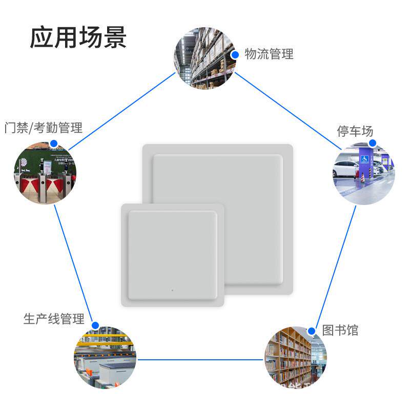 rfid读卡器915m超高频读uhf读卡器电子标签停车场远距离读写器头