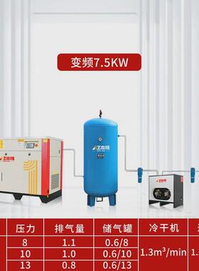 空压机空气压缩机永磁变频螺杆式7.5/11/15/22/37kw空压机