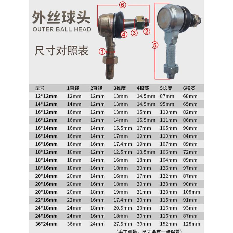 热销洛阳东方红球头潍坊四轮拖拉机转向球头东风耕王转向油缸活接