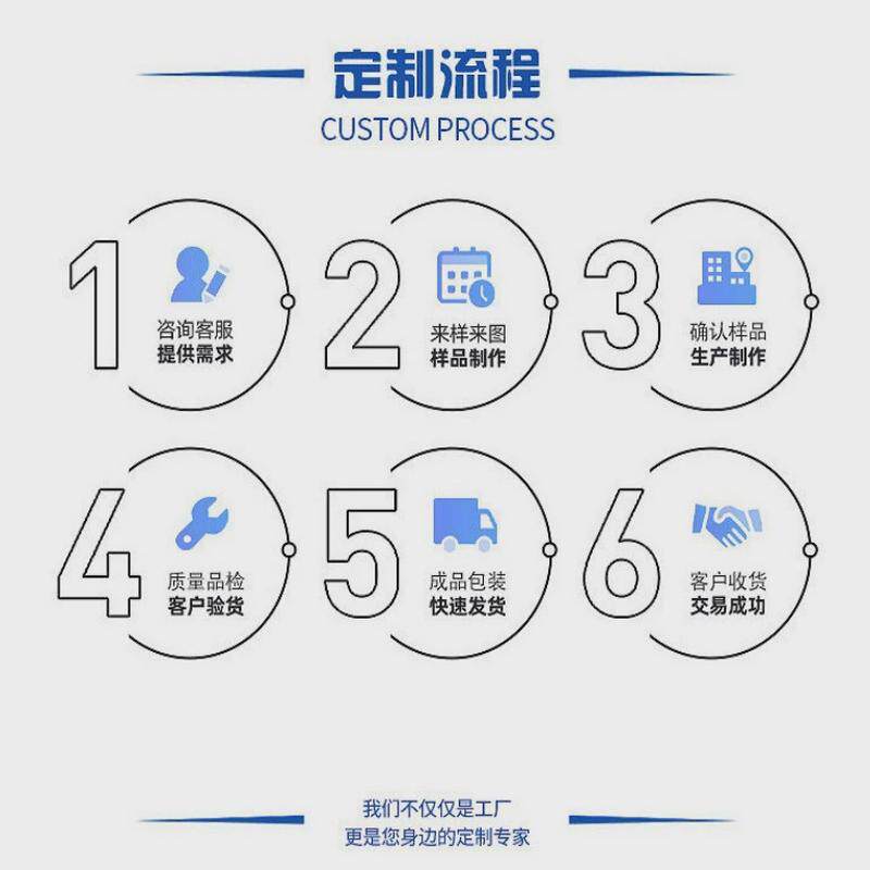 广东洁净门不锈钢洁净室钢制门无尘车间门安全通道密闭门防火门