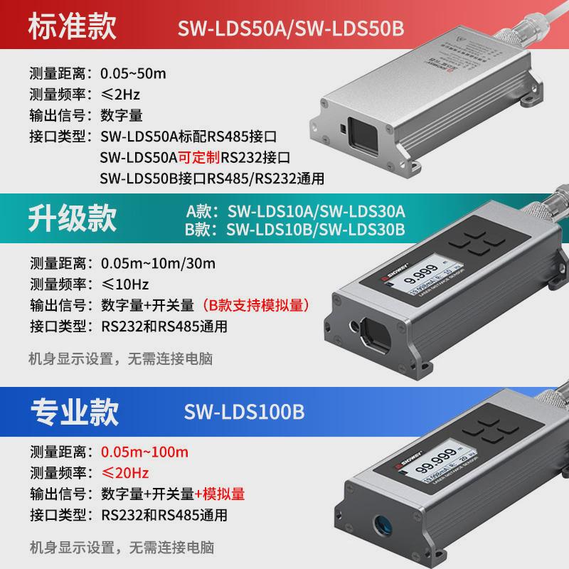 热销深达威激光测距仪模块高精度工业红外线传感器编程组网模拟量