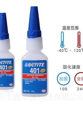 强力/泰401快干乐瞬间胶现货20g低白化金属塑料粘接瞬干胶水