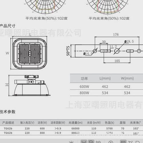 上海亚明建筑之星tg62b-led800w投光灯泛光灯塔吊灯世纪亚明照明