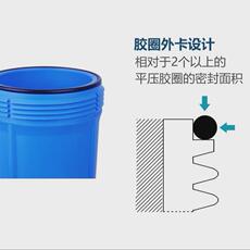 Фильтры, Помпы