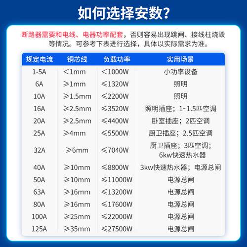 空气开关带漏电保护器家用220V三相C32断路器漏保2P63A总电闸