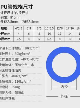 气动TPU软管气路连接管8*5/6M/4/10/12/16厘米空压机耐压耐温气管