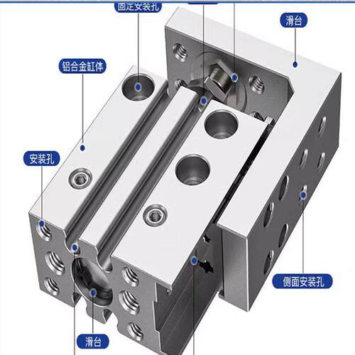 热销smc滑台气缸mxh16/mxh20-5z 10z 15z 20z 25z 30z 40z 50z 60