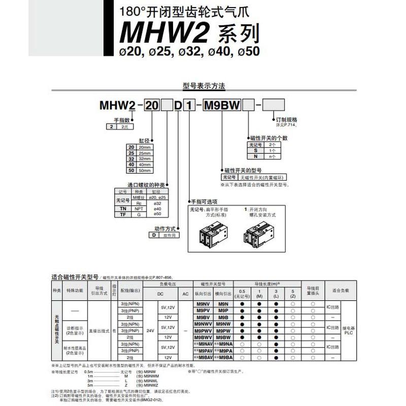 热销smc爪型肘节型气开闭mht2-32/40/50/63d mhw2-20/25/32/40/50