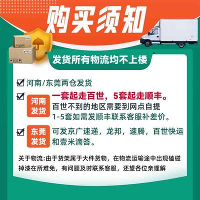 货架置物架多层多层架货物落地快递架子家用承重储物可拆卸置物架