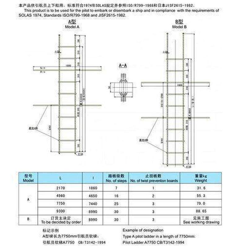 批发船用救生登乘梯橡胶软梯踏板棍梯消防软梯新老标准其他救,五金/工具,消防救生圈,淘宝优惠券,粉丝福利购,淘宝优惠卷