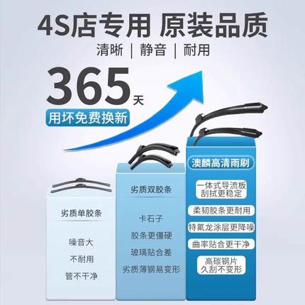 适用于东风标致408雨刮器原厂原装标志408汽车胶条无骨静音雨刷片