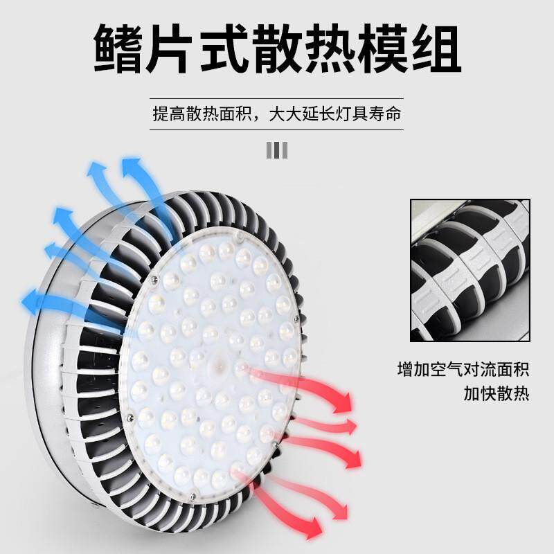 鳍厂房吊灯led工矿灯片工厂车间工业照明仓库天棚灯100瓦200w超亮
