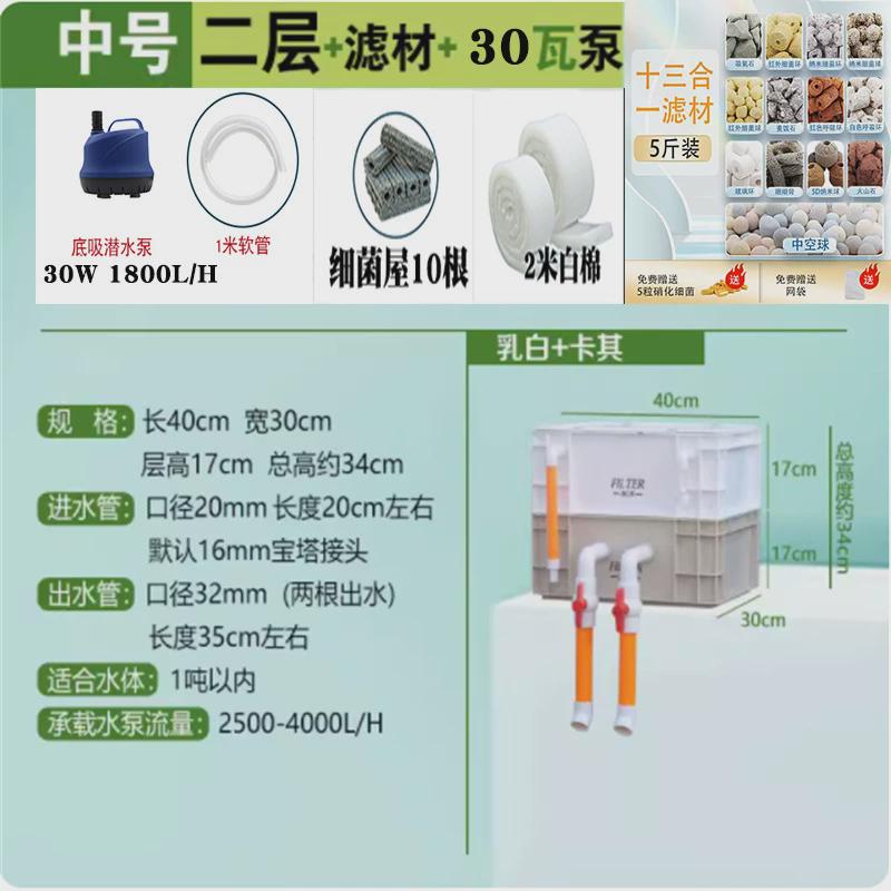 鱼缸过滤器鱼塘水池净水循环系统滴流盒周转箱过滤盒鱼池过滤箱