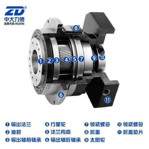 zd中大行星德法兰盘输出多孔力摆线针轮减速器机器人手行星减速机