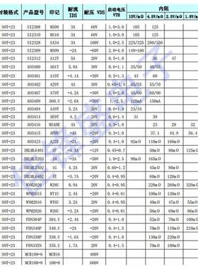 场效应管SI2308N沟道3A/60V丝印MS08原厂现货供应