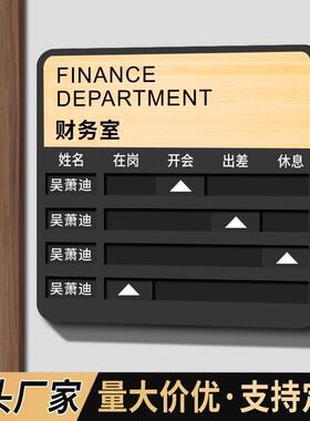 亚克力人员去向牌办公室员工状态切换标识牌可更换姓名公司指示牌