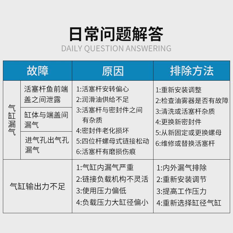 jnc杰恩西mgpm导薄型三轴带气缸杆缸径20/25*2530微型可调气缸
