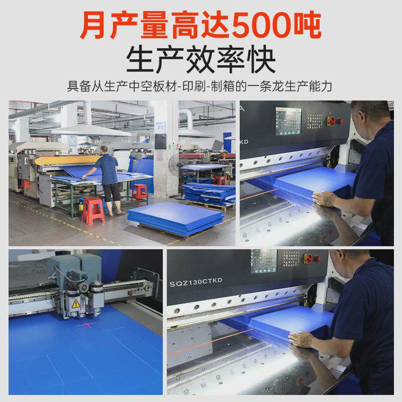 PP中空板塑料搬家箱子中国红收纳学生可折叠婚庆红周转箱非纸箱图片