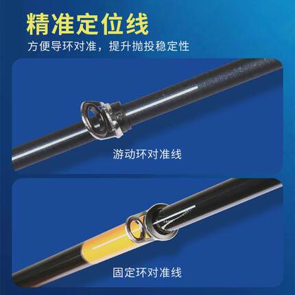 中逵战魂F3海竿远投矶钓竿碳素超轻超硬导眼杆抛投手海两用杆3m