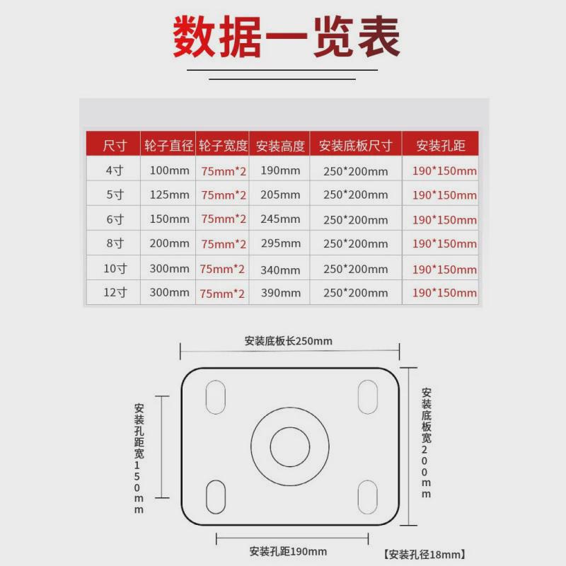 热销超重型脚轮万向轮4寸-12寸双轮大载重10吨机械设备钢芯PU锻钢