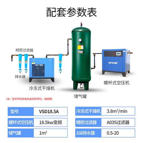 一套螺杆机式空压机22KW气泵3立方冷干机30/37kw螺旋式空气压缩机