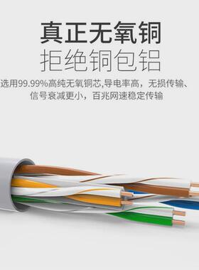 胜牌六类网线数据信号传输通信设备服务器家用宽带光纤CAT6E非屏