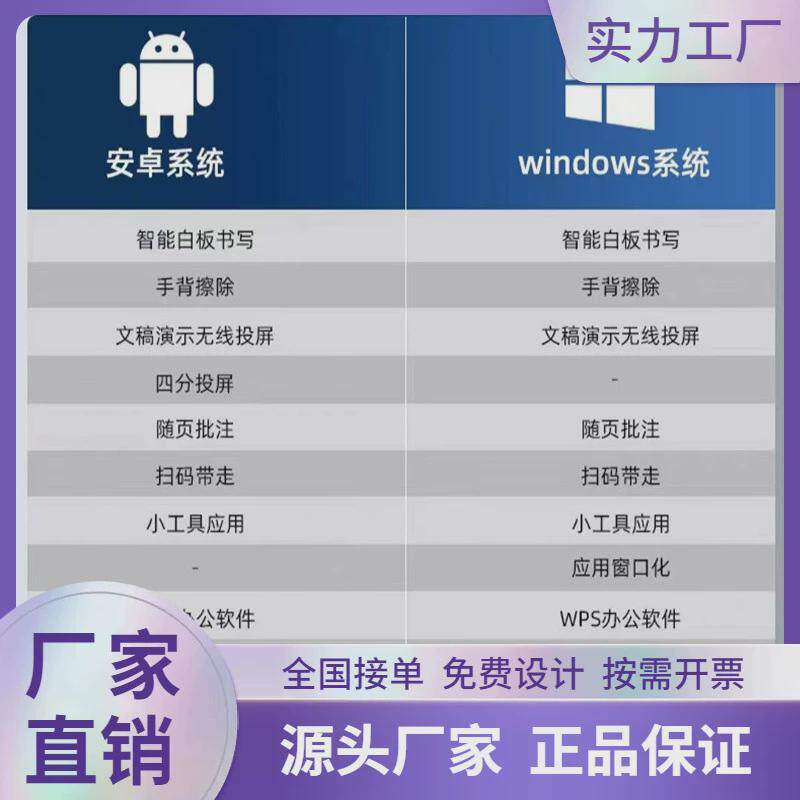 4k高清远程智能触98-110寸会议触摸一体机多媒体会议平板控交互式