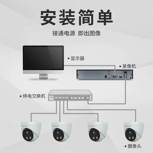 800万poe半球监控摄像机套装全套小区网络用防水厂房安防摄像机