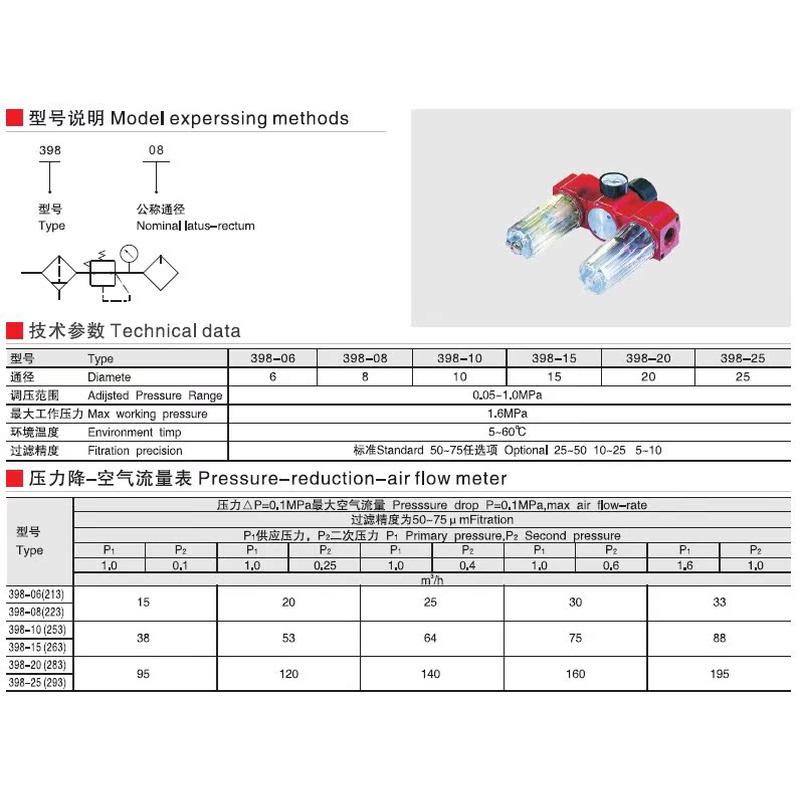 现货供应398-25三联件气源处理器气动元件空压机调压过滤器