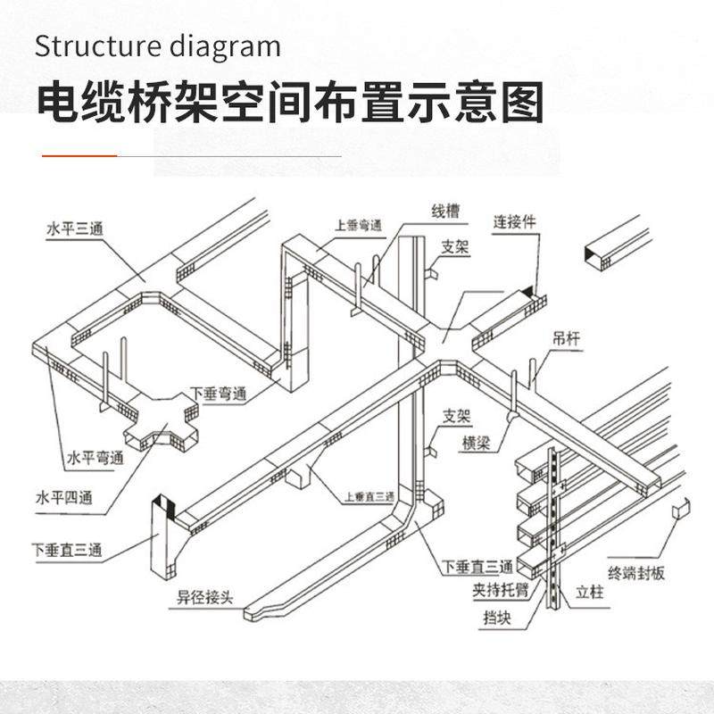 热侵锌扣桥架加焊槽式底线托架阻燃电缆线槽用镀锌桥架厂家定制