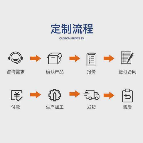 发光吊牌小区车库吊牌灯箱医院导视牌商场超市发光导向广告指示牌