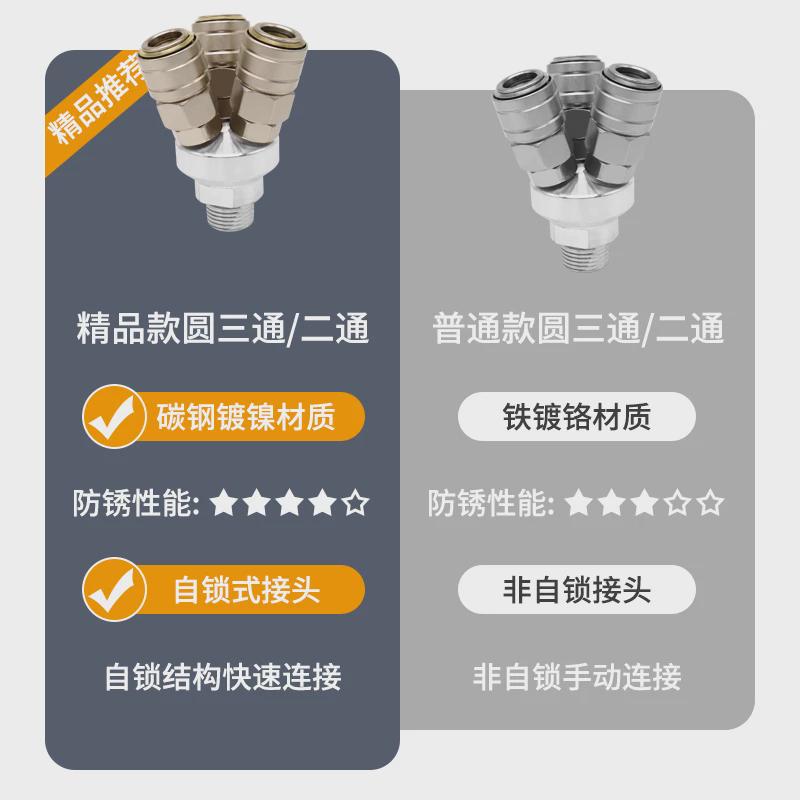 C式自锁快速接头空压机气泵接头SMY圆三通SMV圆二通自带4分外螺纹