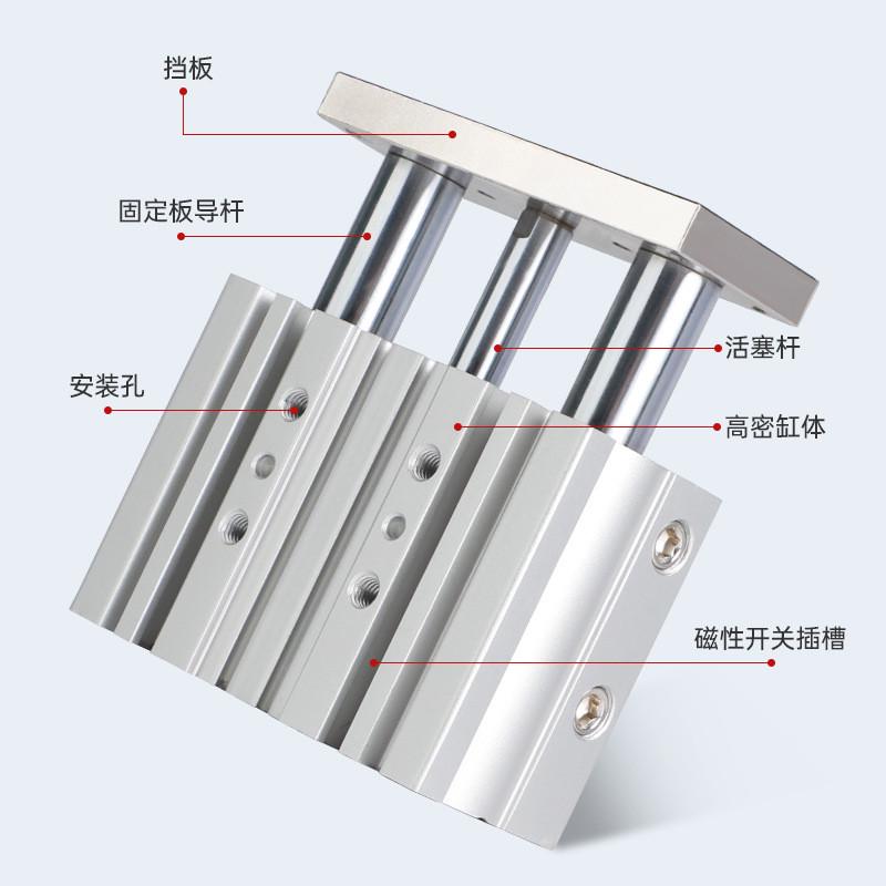 mgpm三杆三轴气缸12x25-16x50-25x150可调缓冲带导杆气缸