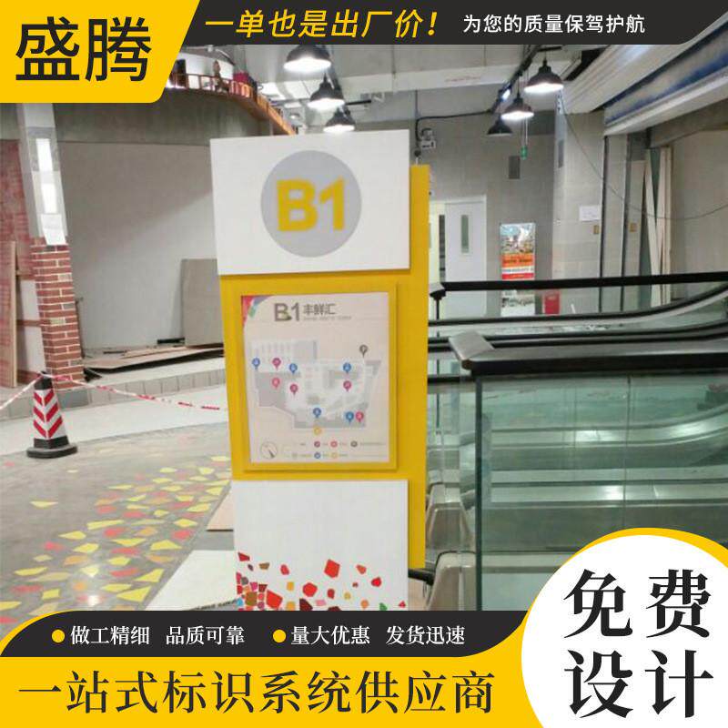 楼层索引牌室内指示牌商场店铺卖场平面图标识牌导向牌广告牌