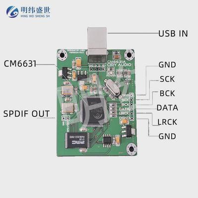 热销cm6631a数字界面i2sspdif输出24bit192k384kasio