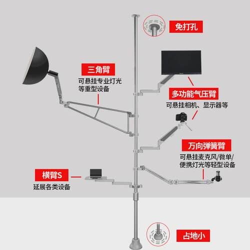 Ulanzi优篮子 小隼Geartree设备树系统桌面天地杆拓展臂抖音短视
