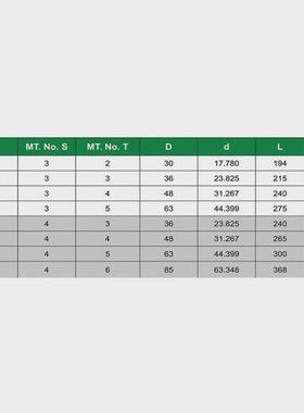 莫氏MT654321号增长变径套钻床钻头套转换套过渡套