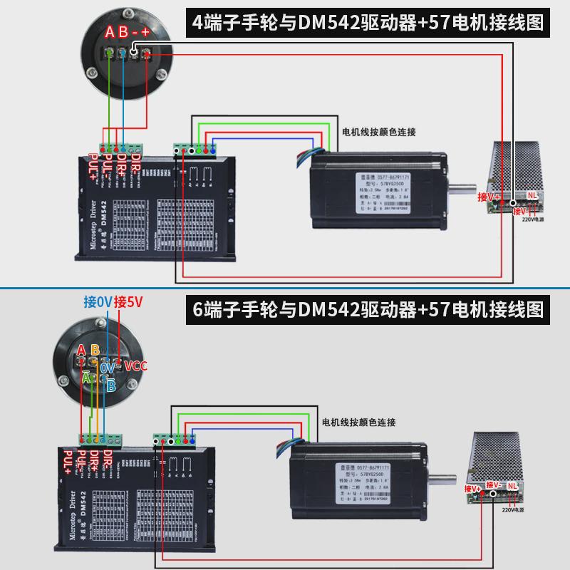 cnc数控电子手轮脉冲手摇广数凯恩帝等系统手轮车床发生器手脉
