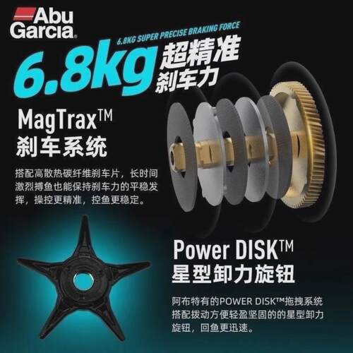 阿布max4pro打黑高颜值白色路亚轮超顺滑微物水滴轮泛用远投鱼轮