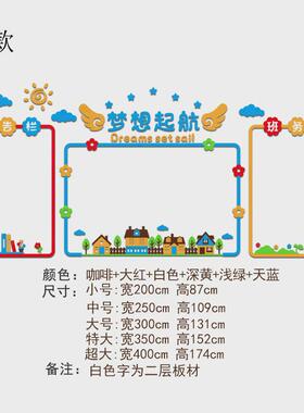 T5LP班级文化墙布置学习园地作品展示班级之星墙贴立体中小学教室