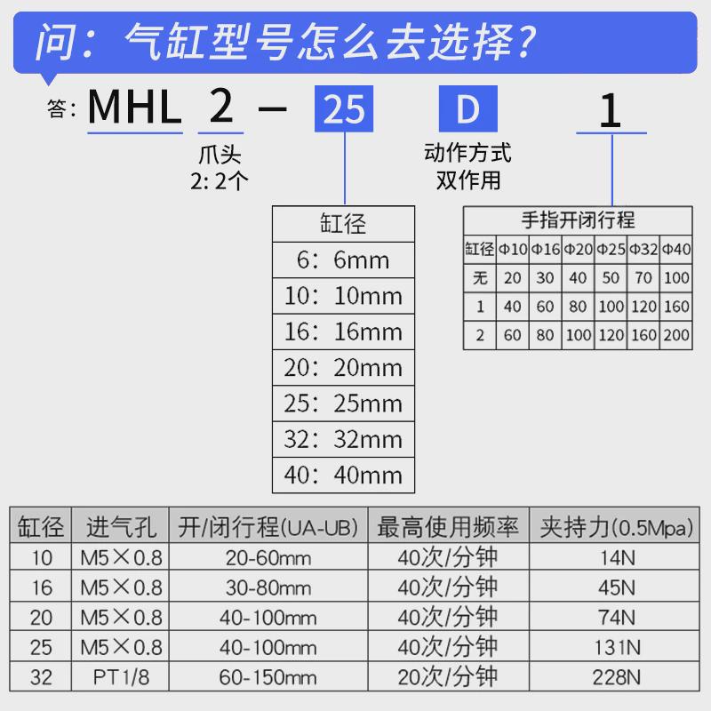 热销大口径夹开口hft平行宽阔型夹爪手指气缸mhl210/16/20/25/32/